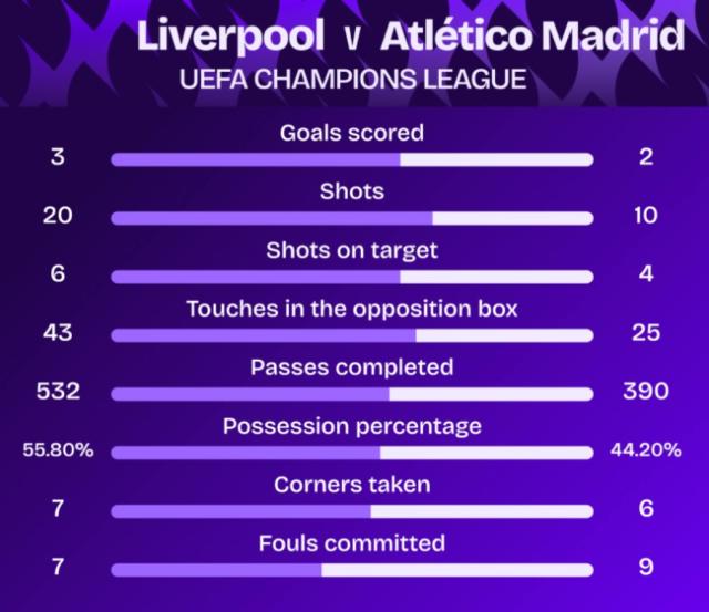 罗伯逊, 竞的第