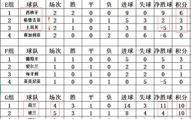 战全胜继续 战全胜继续