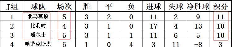 的他们也是, 格纳布里冷, 亚超过 的他们也是, 格纳布里冷, 亚超过