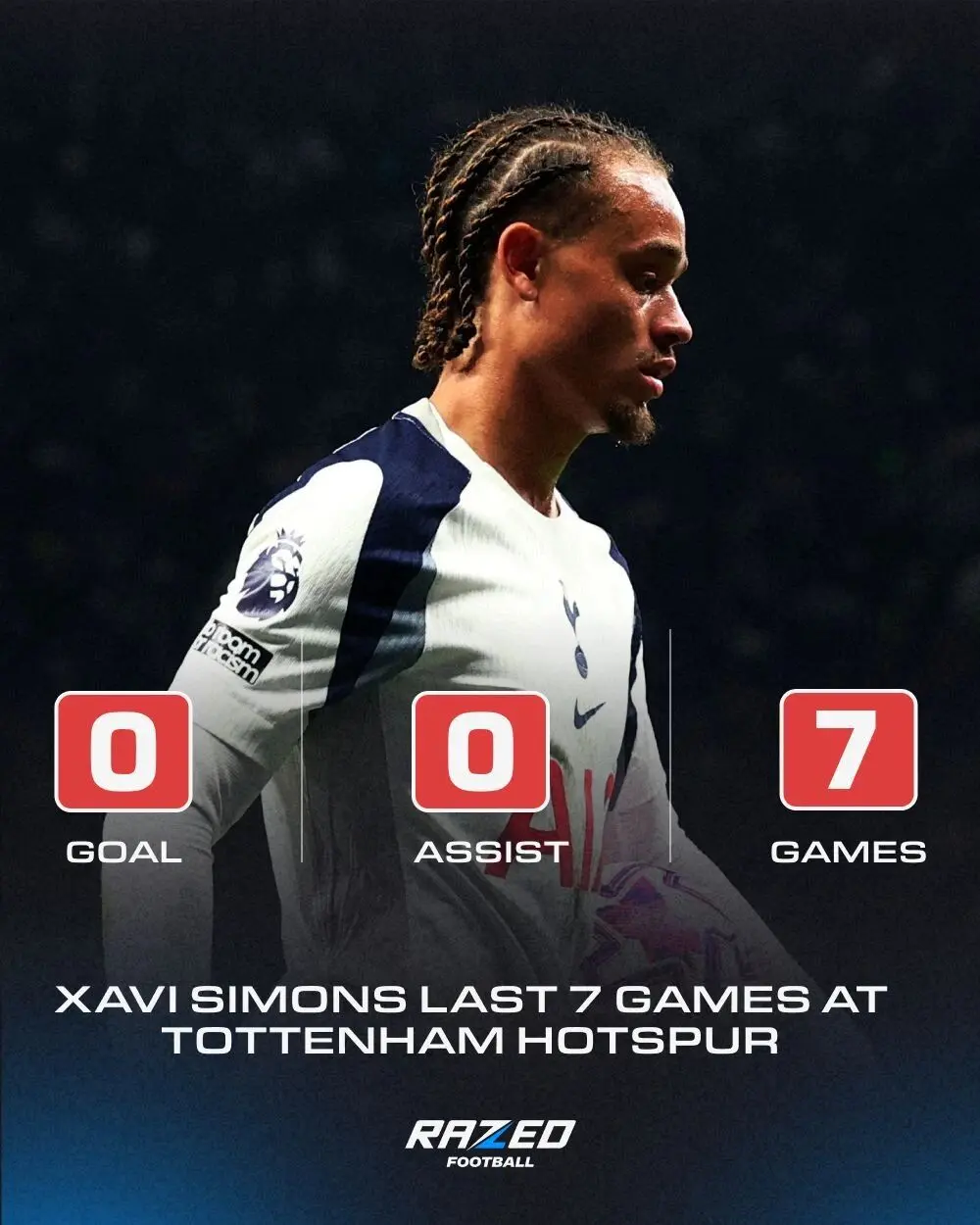 div, msn, 热刺在夏窗 div, msn, 热刺在夏窗