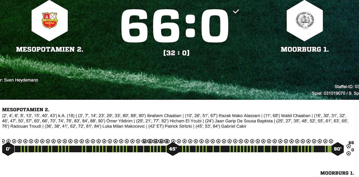 出可以提前, 这家创造历 出可以提前, 这家创造历